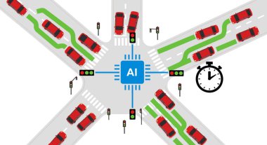 En İyimser Trafik Akışı Yapay Sinyal Koordinasyonu Tıkanıklığı Azaltır ve Seyahat Zamanlarını İyileştirir