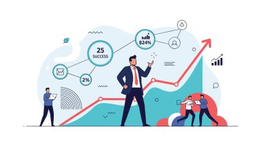 Başarılı bir Şirket Kurma ve İşinizi Büyütme Stratejileri