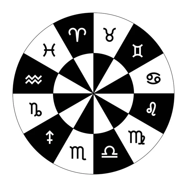 Колесо Астрологии Знаками Зодиака Тайна Эзотерика Гороскоп Векторная Иллюстрация — стоковый вектор