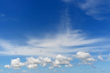 Bulut oluşumu, açık mavi gökyüzü