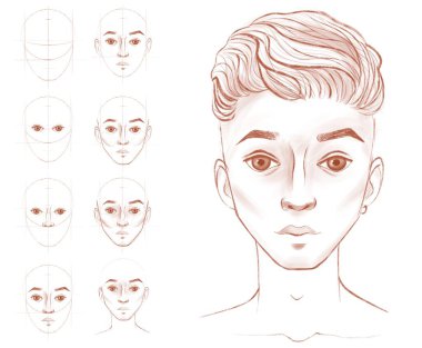 İnsan yüzü çizme dersi. Adım adım çiziyorum. Eğitim skeci. İnsan kafası. Çeşitli kullanım alanları için çizim.