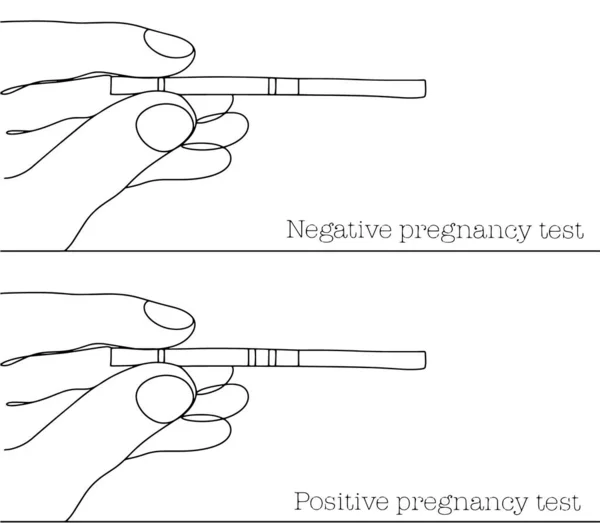 Negativní Pozitivní Těhotenský Test Ruce Testovací Pás Jeden Výkres Čáry — Stockový vektor