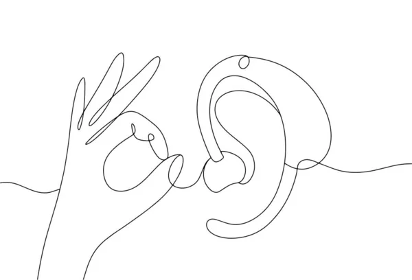 補聴器について ジェスチャー 補聴器で聴くこと 国際サイン言語デー 世界難民の週 異なる用途のための1行の図面 ベクトルイラスト — ストックベクタ