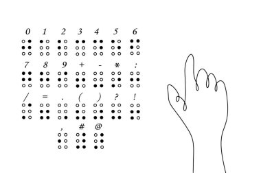 Şifreli Braille alfabesi. Sayılar ve işaretler. Bir adamın eli Braille alfabesini öğrenir. Dünya Braille Günü. Farklı kullanım alanları için bir çizgi. Vektör illüstrasyonu.