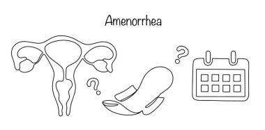 Regl olmamaya devam ediyor. Rahim, kadın takvimi, kadın pedi ve soru işaretleri. Muhtelif nedenlerden ötürü adet görmeyi durdurmak. Vektör illüstrasyonu. 