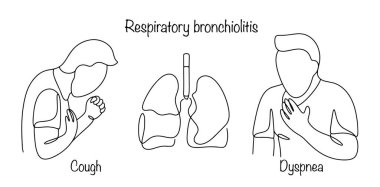 Respiratory bronchiolitis. Inflammation of the lower respiratory system due to smoking. A man with this disease experiences coughing and shortness of breath. Vector illustration. clipart