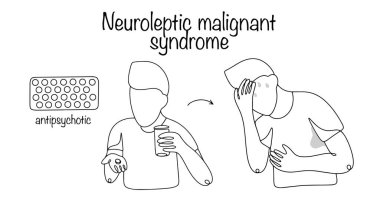 A life-threatening disorder associated with the use of psychotropic drugs, primarily antipsychotics. A man takes medication and suffers from a malignant neuroleptic disorder. Vector illustration. clipart