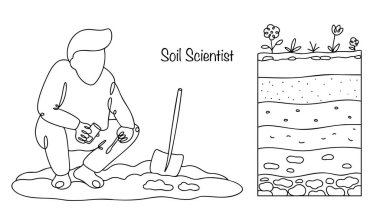 Toprak bilimci olarak çalışan bir adam. Bileşimi, özellikleri, oluşumu ve toprak kullanımının yanı sıra bitki ve çevre üzerindeki etkilerini araştırıyor. Beyaz arkaplanda izole edilmiş vektör.