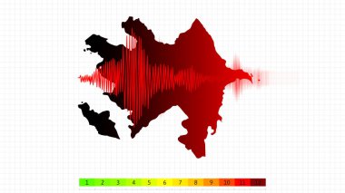 Devlet haritalı deprem kavramı