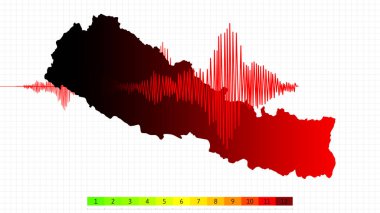 Devlet haritalı deprem kavramı