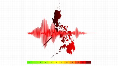 Devlet haritalı deprem kavramı