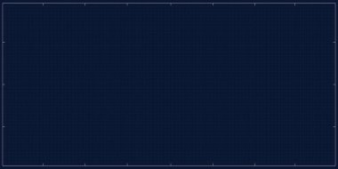 Dijital kare kılavuz çizelgesi çizimi