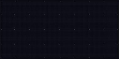 Dijital kare kılavuz çizelgesi çizimi