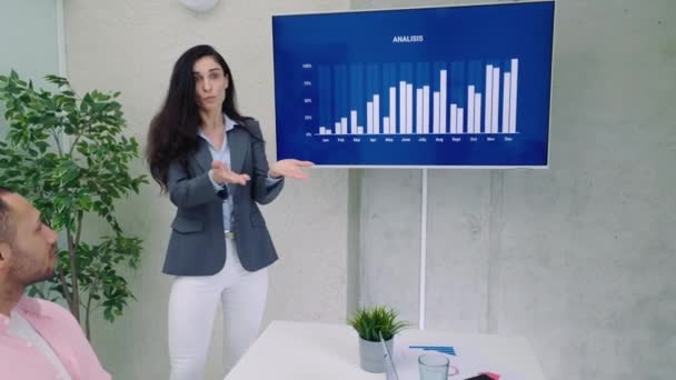 Kadın Yönetici Yönetim Kurulu Avukatlar Yatırımcılara Sunum Için Dijital Etkileşimli — Stok video