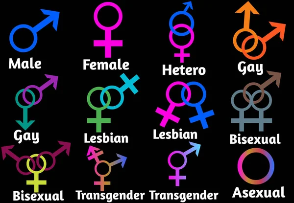 Sexual Orientation Icon Symbol Shape Sign Logo Sitio Web Género — Foto de Stock