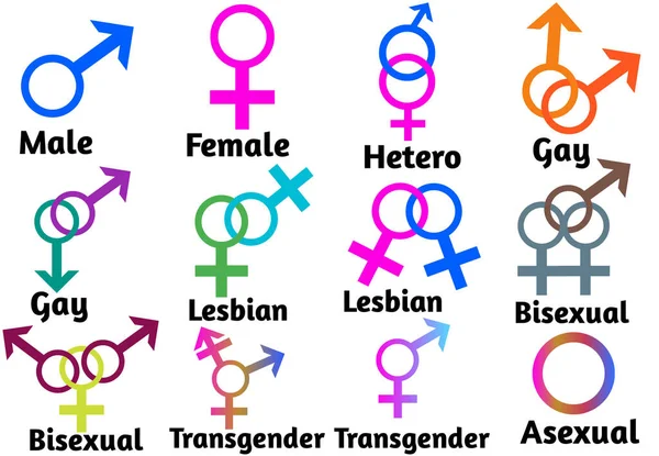 Symbol För Sexuell Orientering Form Sign Logo Webbplats Kön Sexuella — Stockfoto