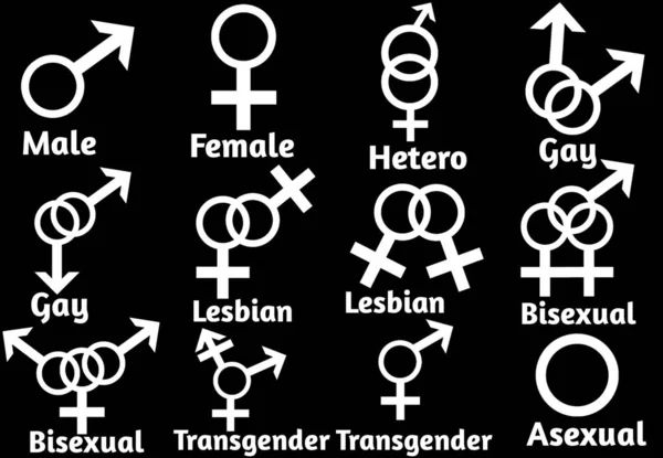 Сексуальна Орієнтація Значок Символ Фігури Логотип Веб Сайт Гендер Сексуальна — стокове фото