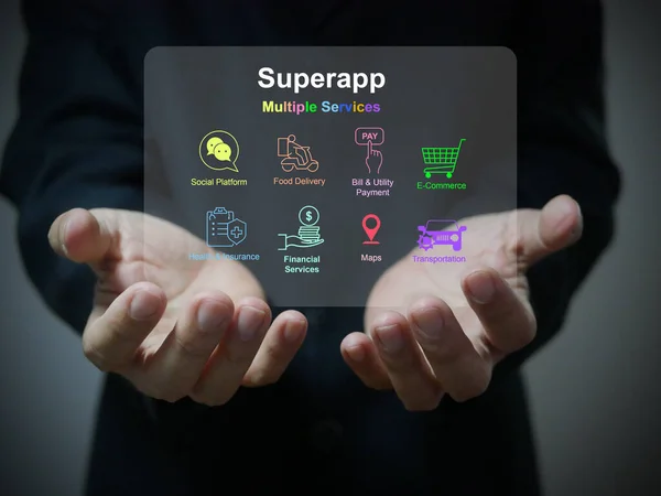 A businessman holds a virtual screen of superapp that serves multiple services as a one stop service