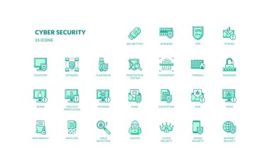 siber güvenlik teknolojisi ağı ve dijital veri önleme ve koruma yeşil çizgi simgesi seti