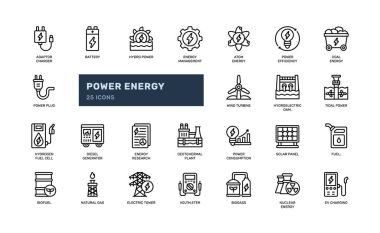 Sürdürülebilir ve konvansiyonel güç için enerji kaynaklarının ana hatlarını, elektrik sistemlerini ve yakıt türlerini okşa