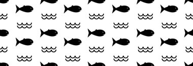 Birçok balık akıntıya karşı yüzer. Kusursuz desen.