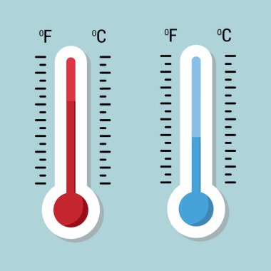  Celsius ve Fahrenheit termometre vektör tasarımı