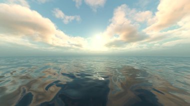 Ufkun 3B görüntülemesi