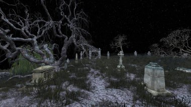 Ürkütücü malikanenin 3D canlandırması