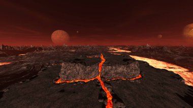 Gezegen yüzeyinin 3B görüntülemesi