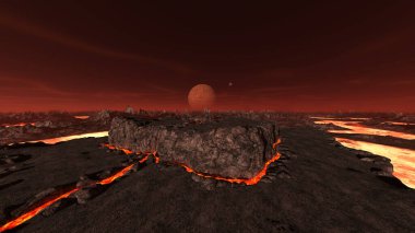 Gezegen yüzeyinin 3B görüntülemesi