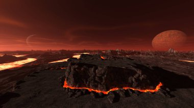 Gezegen yüzeyinin 3B görüntülemesi