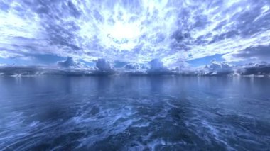 Ufkun 3B görüntülemesi