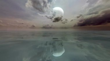 Ufkun 3B görüntülemesi