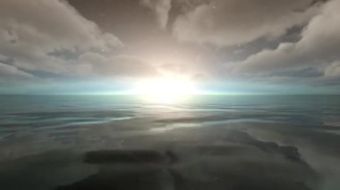 Ufkun 3B görüntülemesi