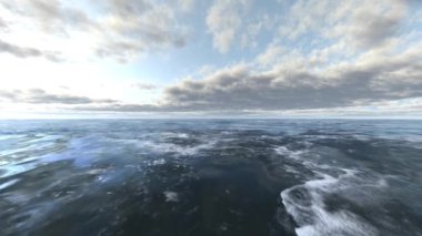 Ufkun 3B görüntülemesi