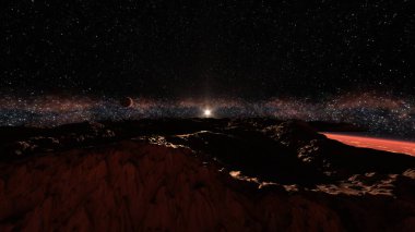 Gezegen yüzeyinin 3B görüntülemesi