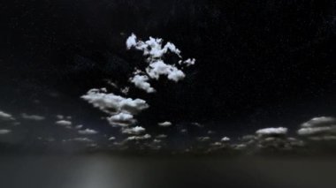 Gökyüzü ve bulutların 360 derece görüntülenmesi