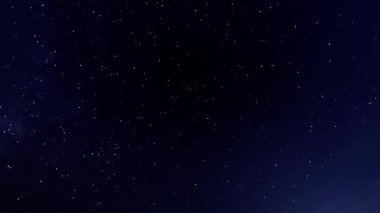 Dış uzayın 360 derece görüntülenmesi