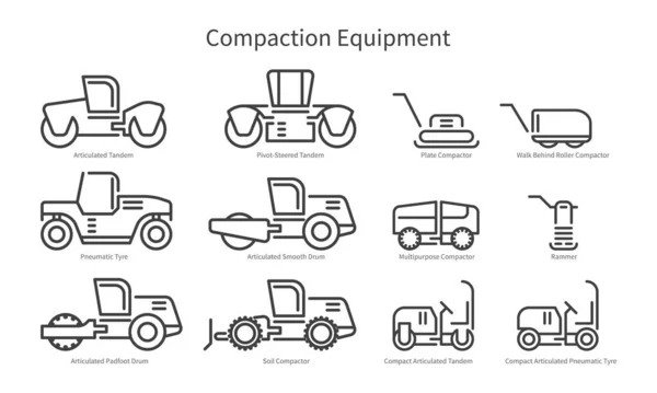 Set Line Icons Various Types Compaction Equipment Machinery Applies Downward — Stock Vector
