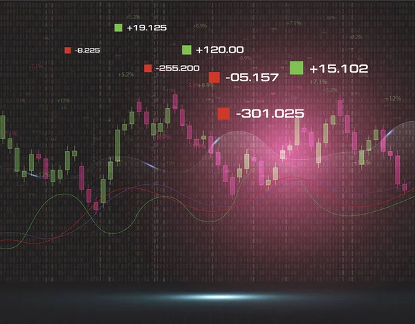 Renkli arkaplanda hisse senedi ticaret göstergesi çizgisi