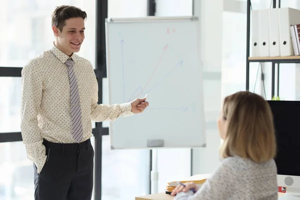 幸せな男性のオフィスの労働者はマネージャーへの白い板の提示を示す 女経営者は同僚の言うことをよく聞く 事業推進の考え方 — ストック写真