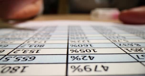 用财务数字数据表和标记号打印在纸上的粉红标记 会计和预算利润的概念 — 图库视频影像