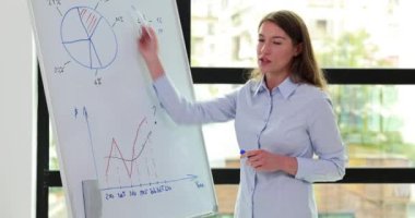 Genç ve güzel iş kadını akıl hocası koç, karatahtaya kalemle grafik çiziyor. Pazarlamacı eğitimi analitiği ve iş istatistikleri