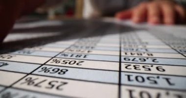 Muhasebeci, ofis masasındaki iş pazarlama verilerini analiz ediyor. Şirket finans ve para hesapları