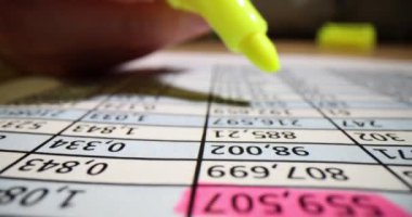 Finansal raporda işaretli rakamları vurgulayan ellerin yakınlaştırılması. Muhasebe denetimleri ve rapordaki hatalar