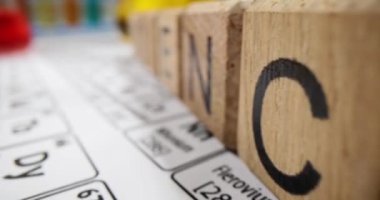 Kelime bilimi kimyasal elementlerin periyodik tablosudur. Okul çocukları için kimya dersleri
