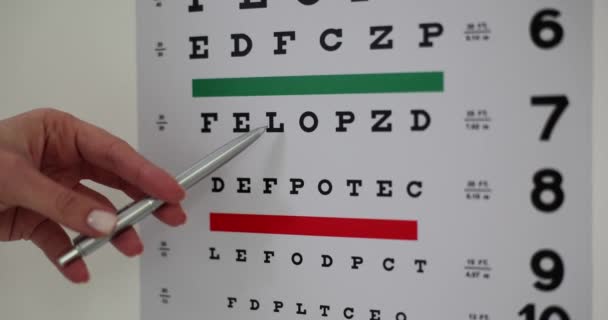 笔指的是视觉测试图上的字母 视力测试和矫正 — 图库视频影像