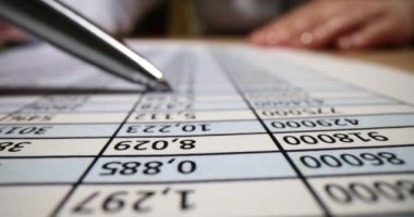 İş kadınlarının elleri rapordaki rakamları kontrol ediyor. Nakit gelir ve giderlerin hesaplanması ve uzlaştırılması