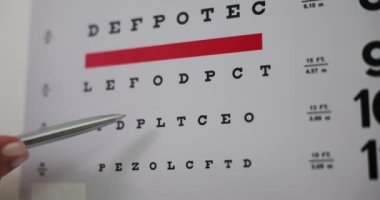 Oftalmolojist görüş kontrolü için kalem ve masayı yakın tutuyor. Yetişkinler ve çocuklar için görüş tablosu ve görme testi