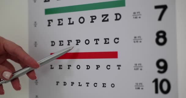 Oftalmologista Mostra Placa Com Letras Para Teste Visão Perspicácia Miopia — Vídeo de Stock